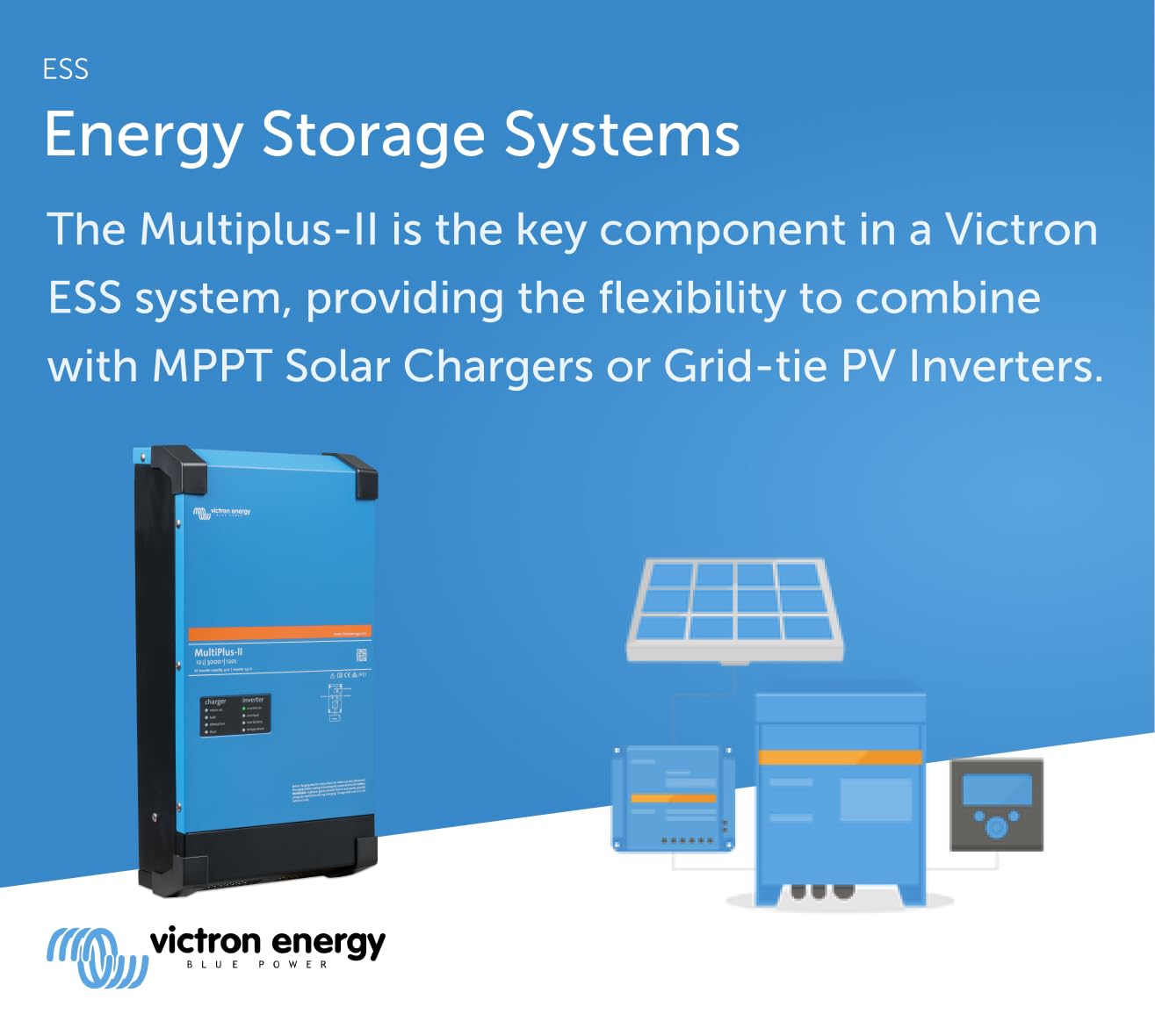 Victron Energy MultiPlus-II - Power Inverter - Pure Sine Wave Inverter Charger for 120 amp Battery - with PowerAssist Technology - 3000VA 12-Volt - Image 4