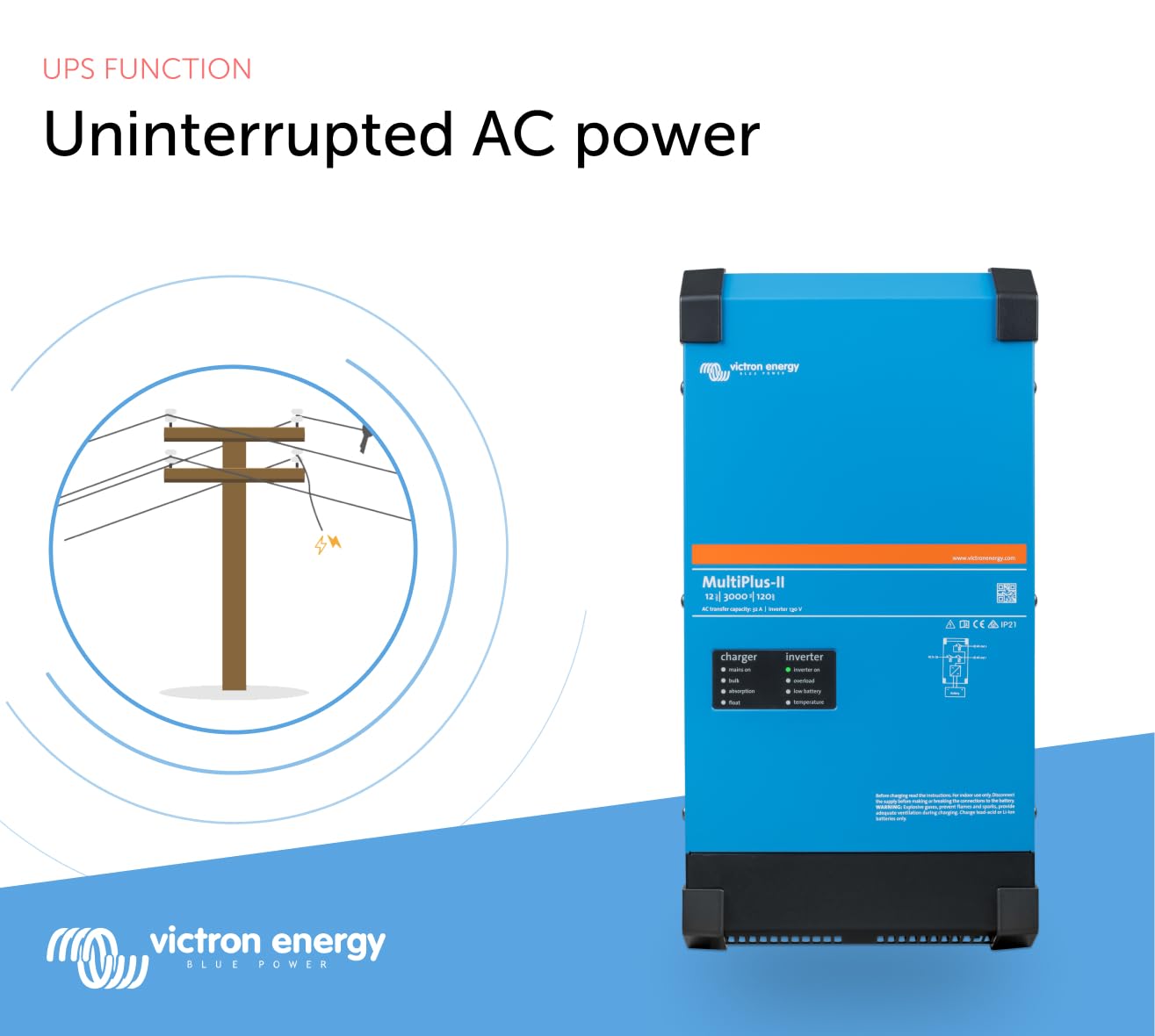 Victron Energy MultiPlus-II - Power Inverter - Pure Sine Wave Inverter Charger for 120 amp Battery - with PowerAssist Technology - 3000VA 12-Volt - Image 5