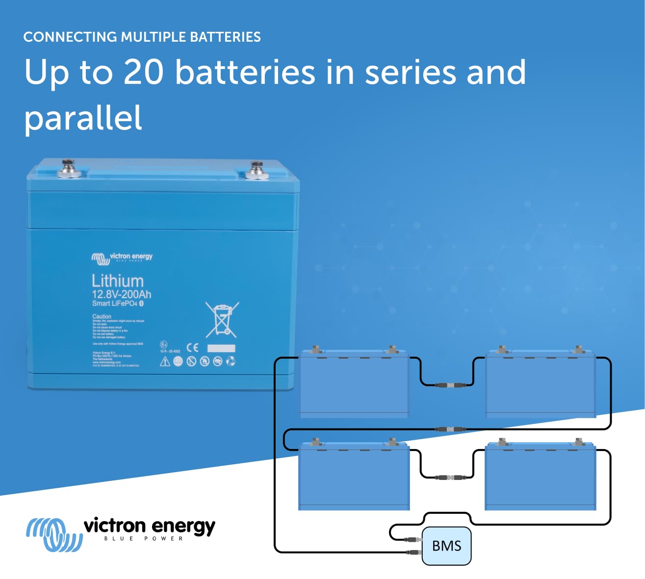 Victron Energy Smart 12.8-Volt 200Ah LiFePO4 Lithium Battery - Image 5